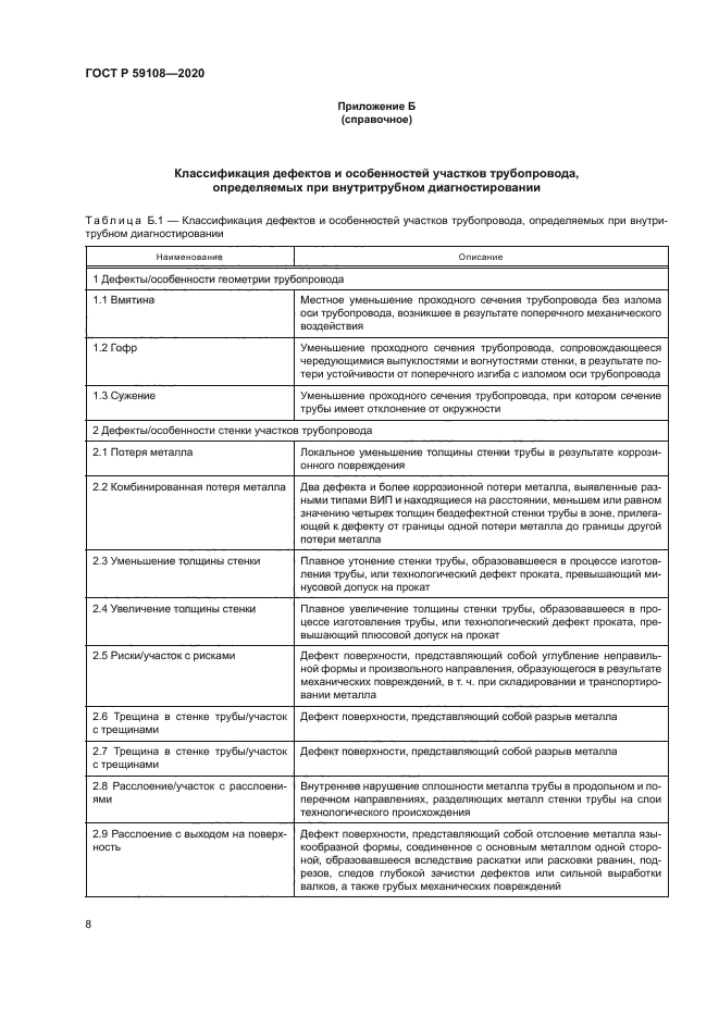 ГОСТ Р 59108-2020