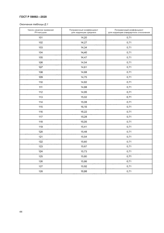 ГОСТ Р 59092-2020