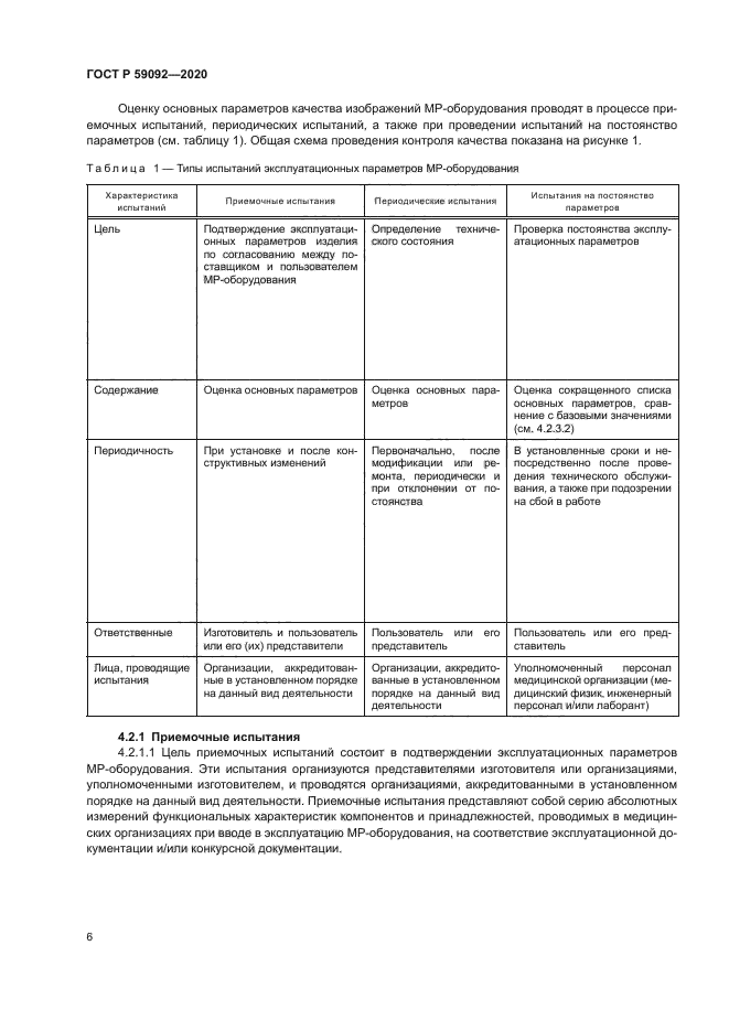 ГОСТ Р 59092-2020