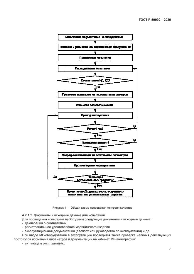 ГОСТ Р 59092-2020