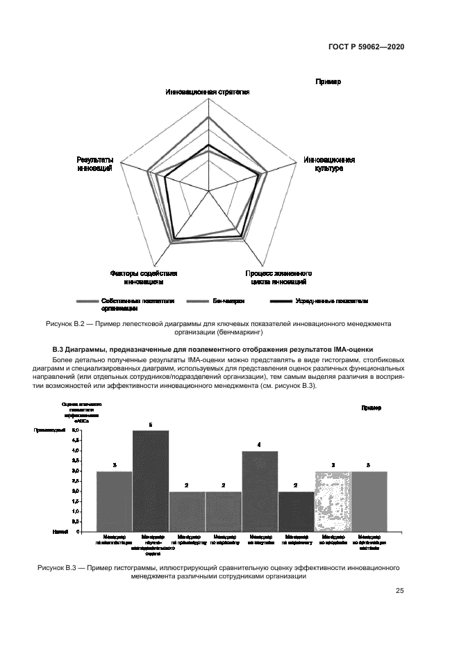 ГОСТ Р 59062-2020