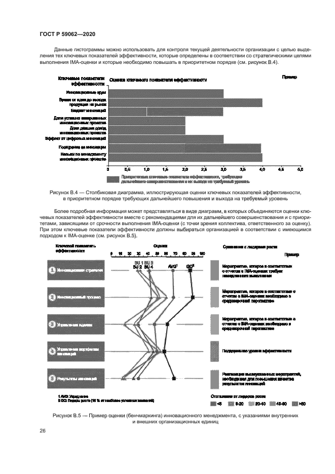 ГОСТ Р 59062-2020