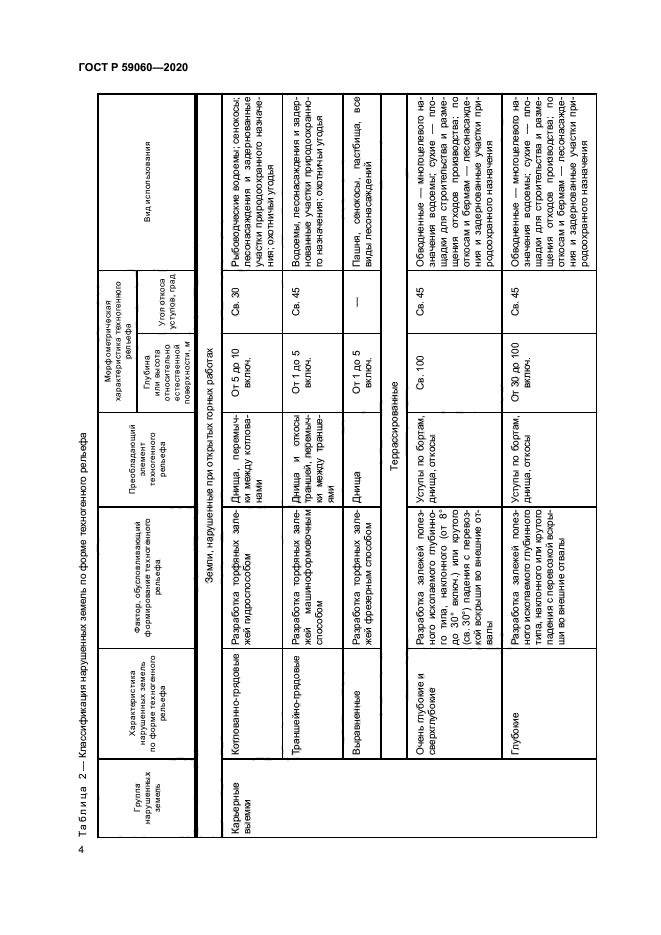 ГОСТ Р 59060-2020