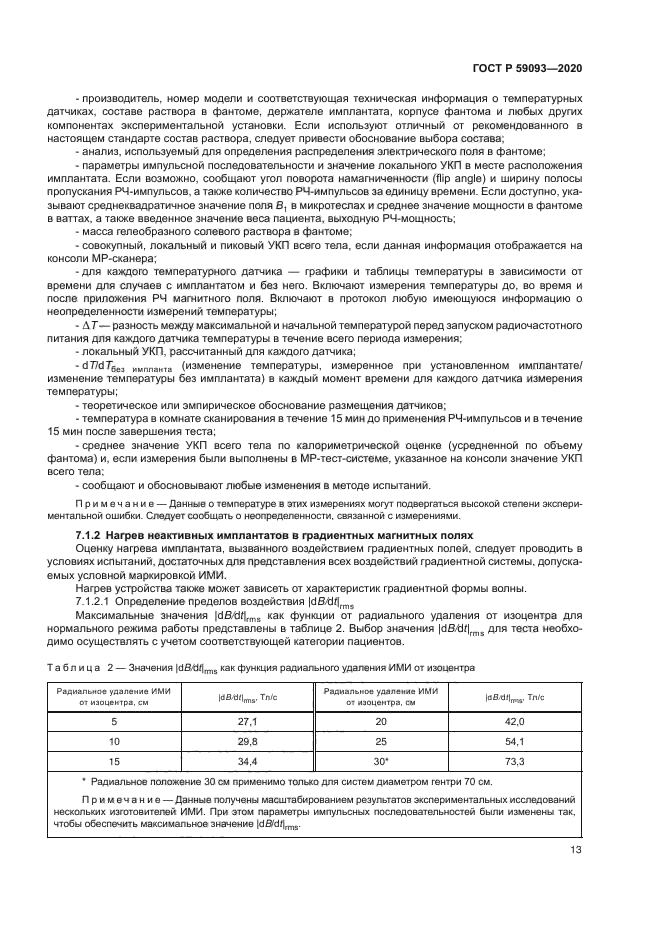 ГОСТ Р 59093-2020