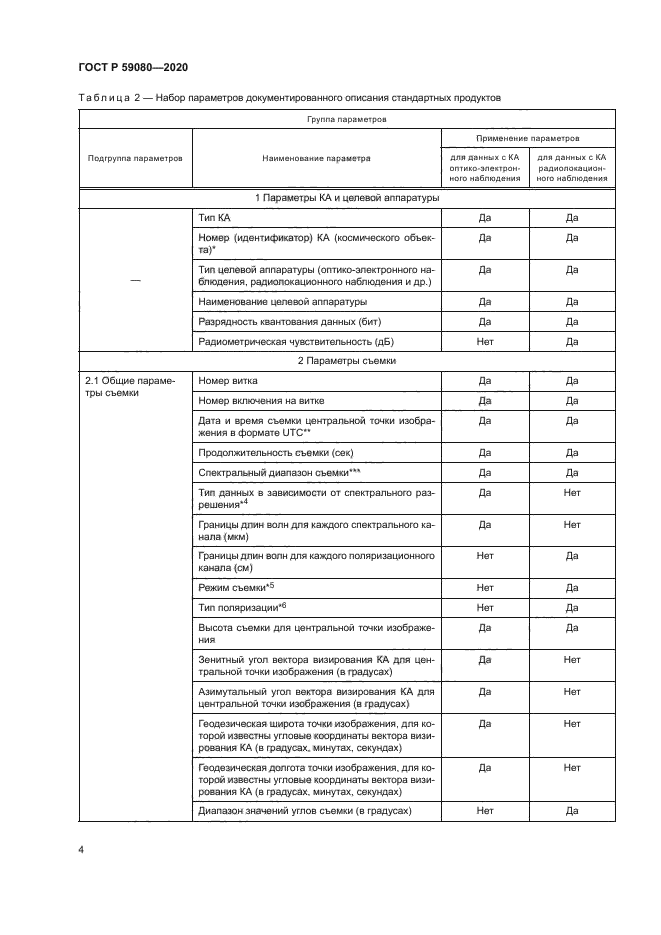 ГОСТ Р 59080-2020