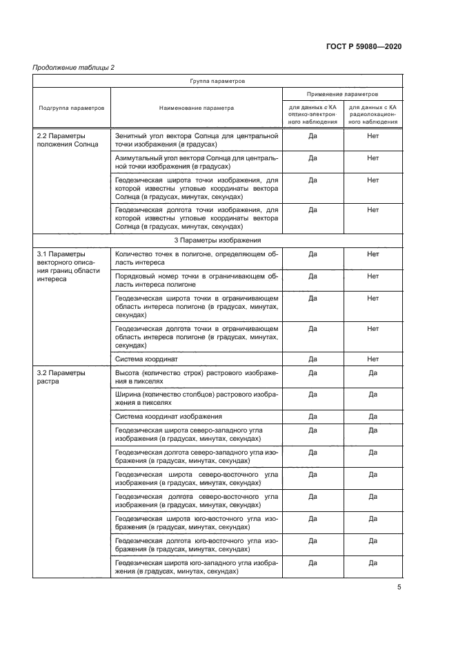ГОСТ Р 59080-2020