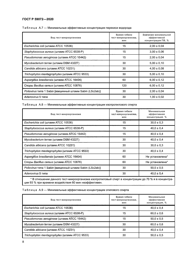 ГОСТ Р 59072-2020