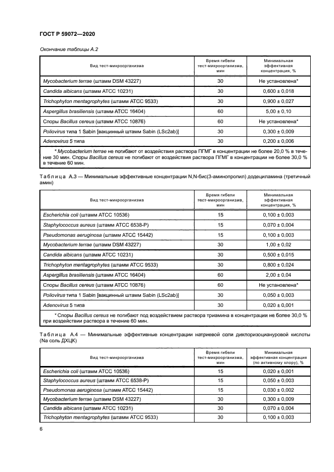 ГОСТ Р 59072-2020