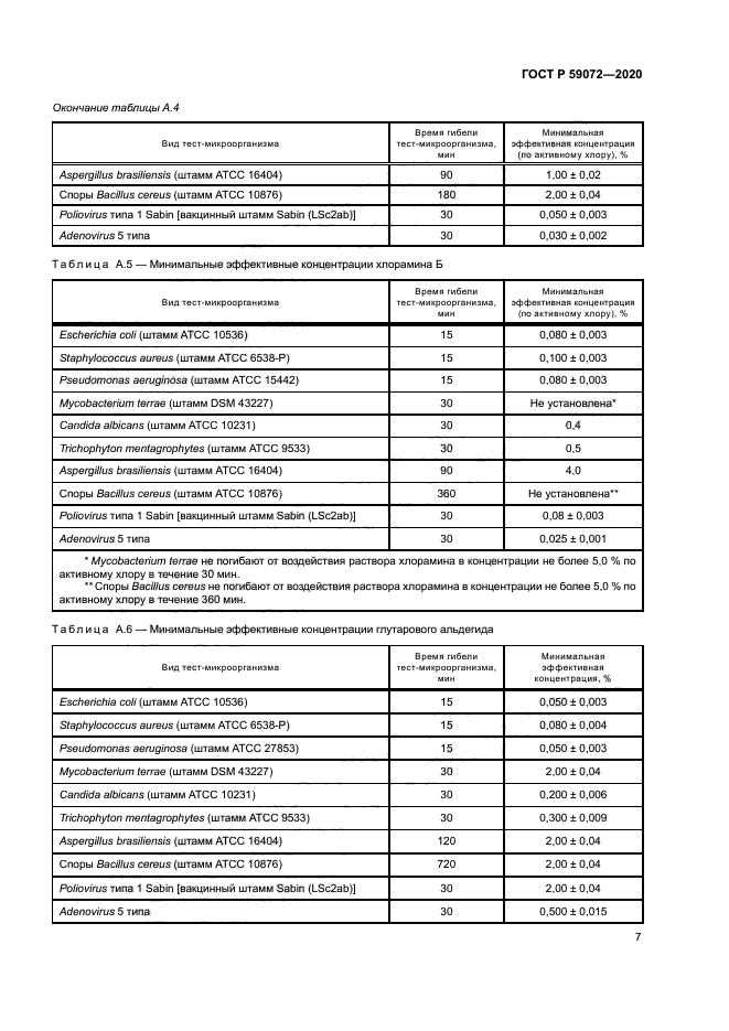 ГОСТ Р 59072-2020