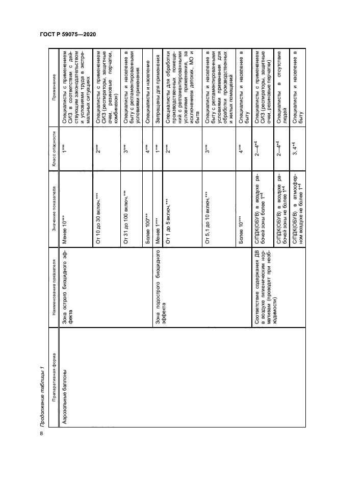 ГОСТ Р 59075-2020