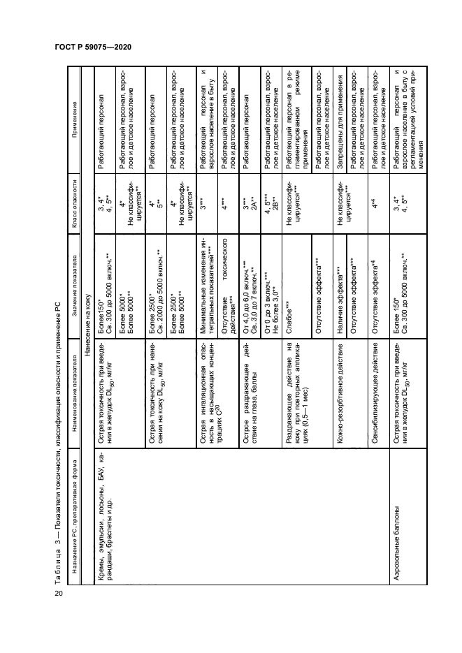 ГОСТ Р 59075-2020