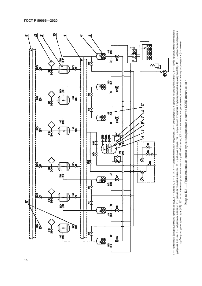 ГОСТ Р 59066-2020