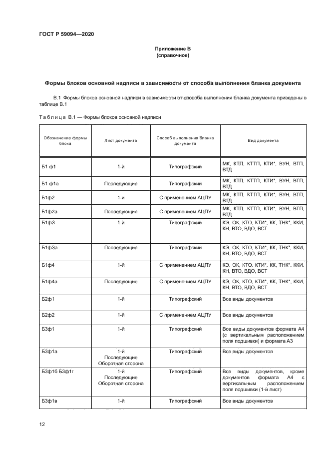 ГОСТ Р 59094-2020