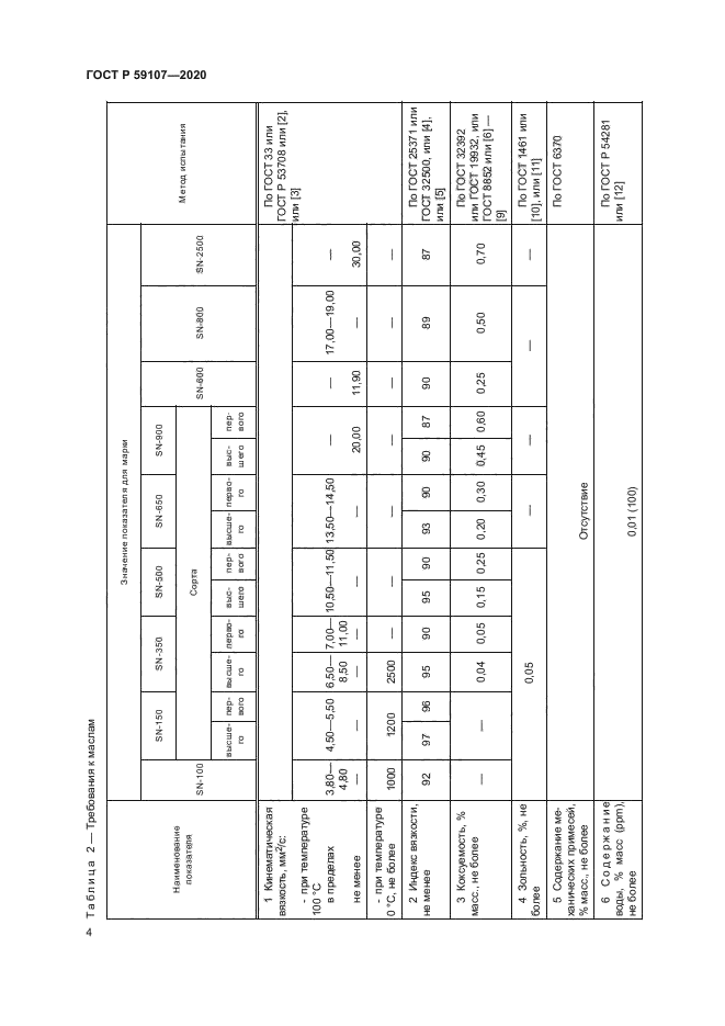 ГОСТ Р 59107-2020