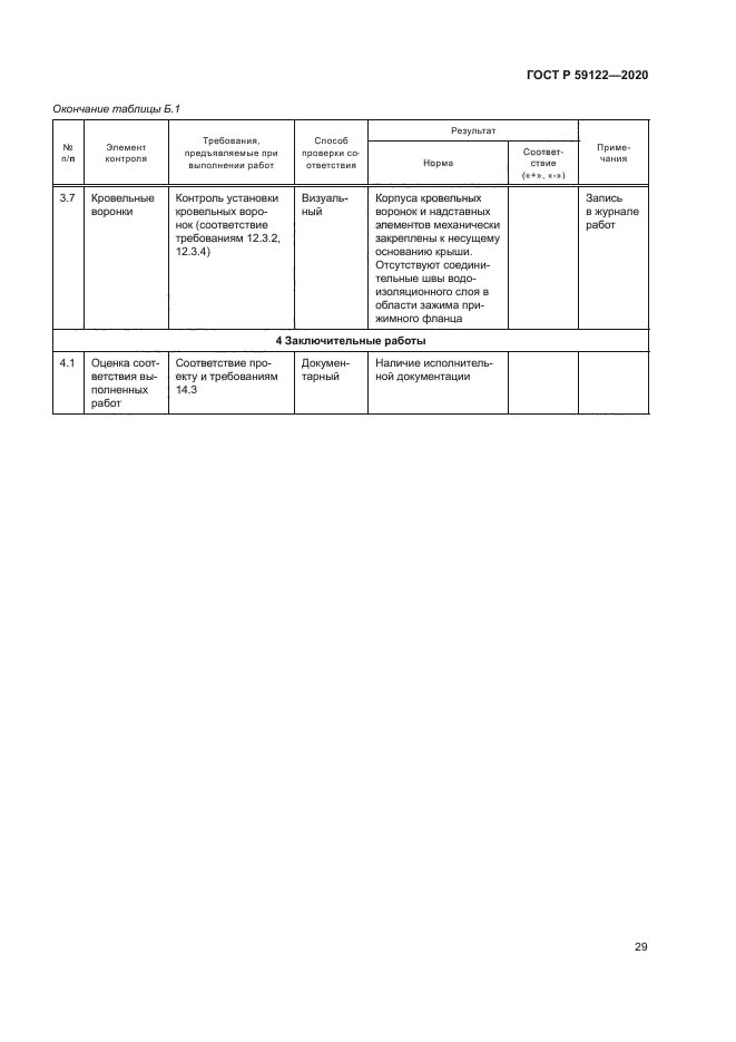 ГОСТ Р 59122-2020