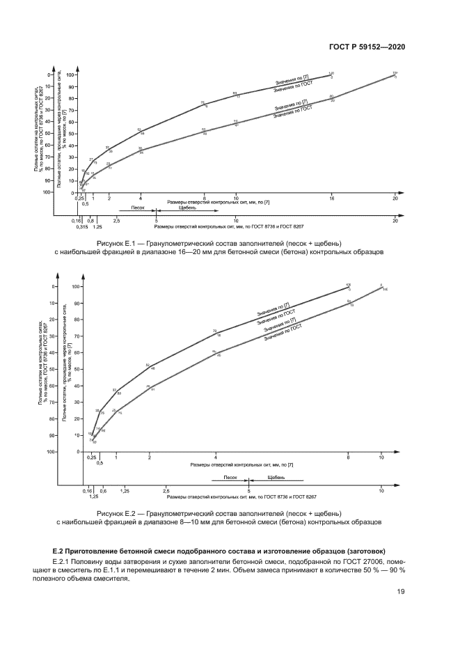 ГОСТ Р 59152-2020