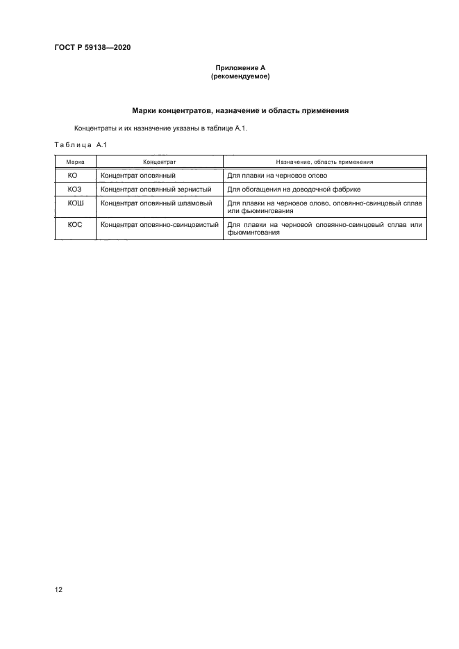 ГОСТ Р 59138-2020