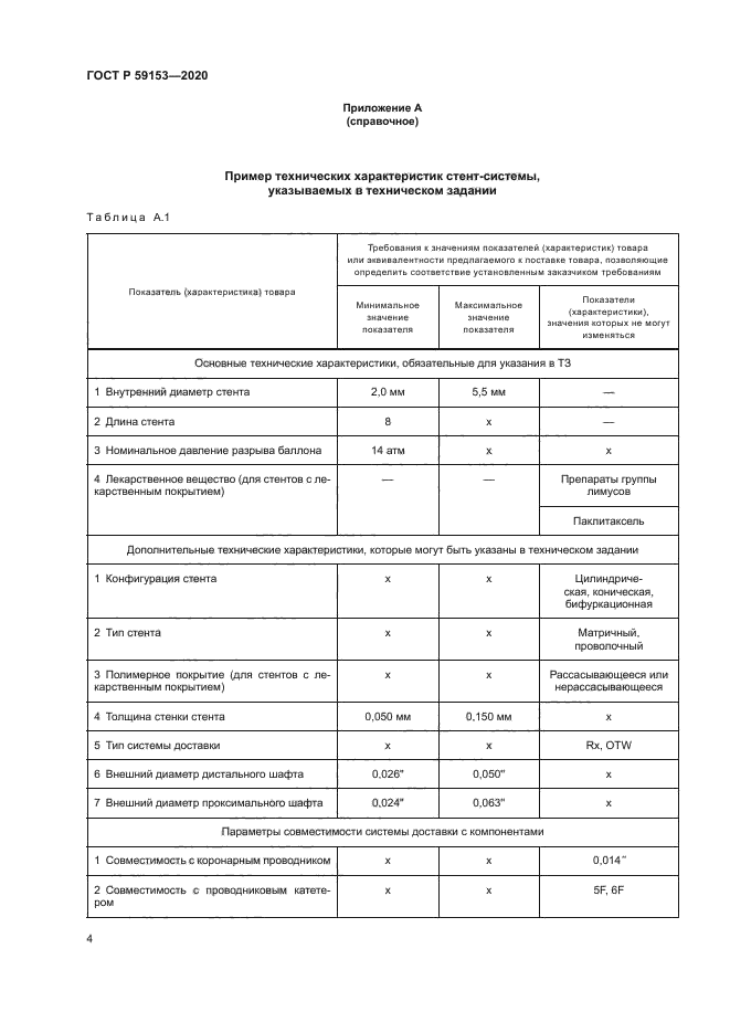 ГОСТ Р 59153-2020