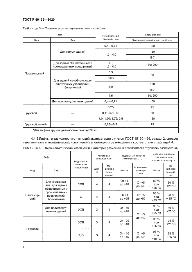 ГОСТ Р 59155-2020