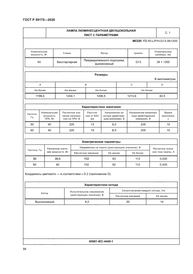 ГОСТ Р 59175-2020