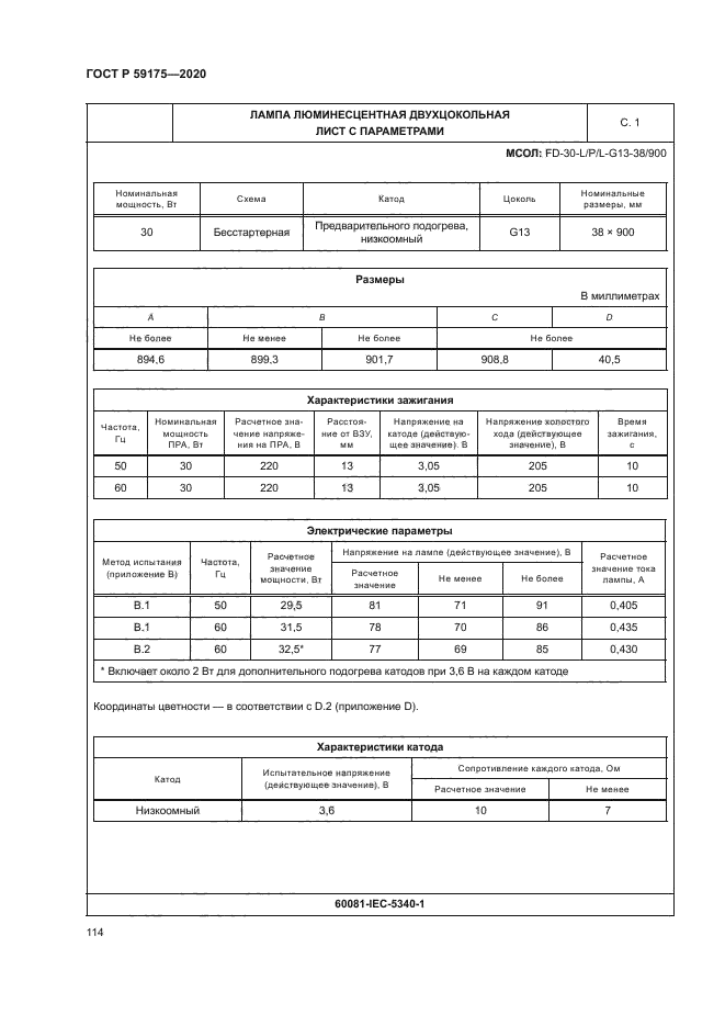 ГОСТ Р 59175-2020