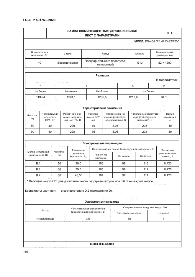 ГОСТ Р 59175-2020