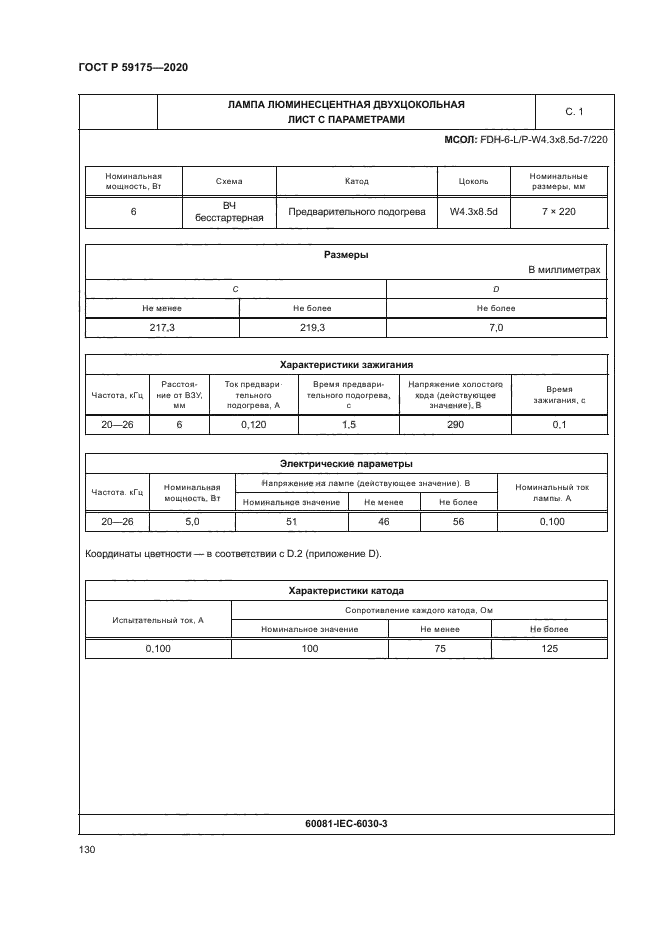 ГОСТ Р 59175-2020