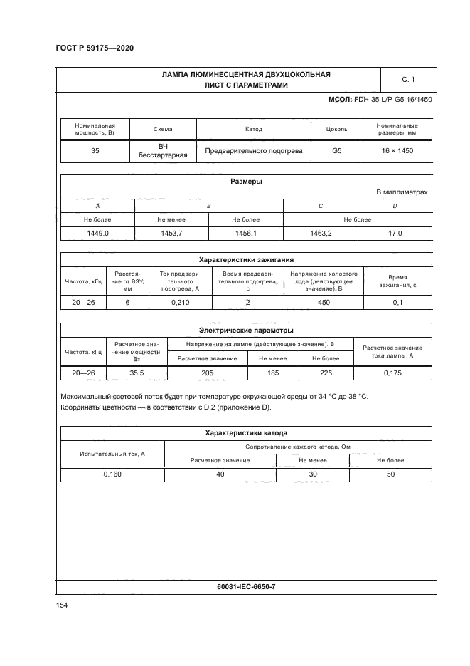 ГОСТ Р 59175-2020