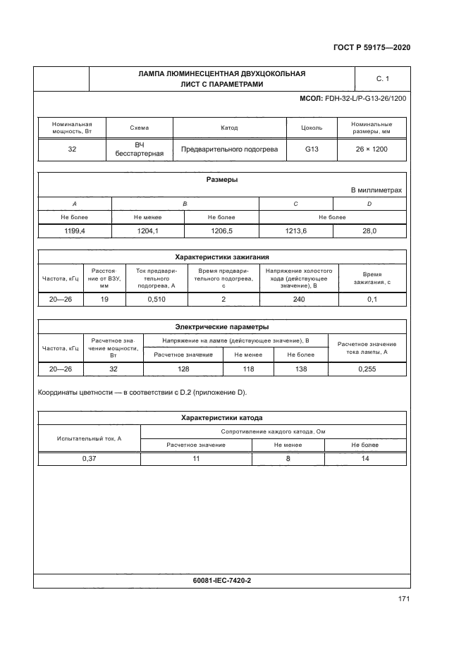 ГОСТ Р 59175-2020