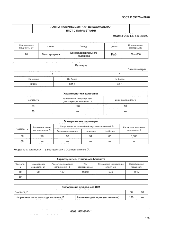 ГОСТ Р 59175-2020
