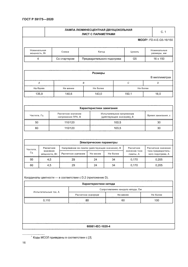 ГОСТ Р 59175-2020