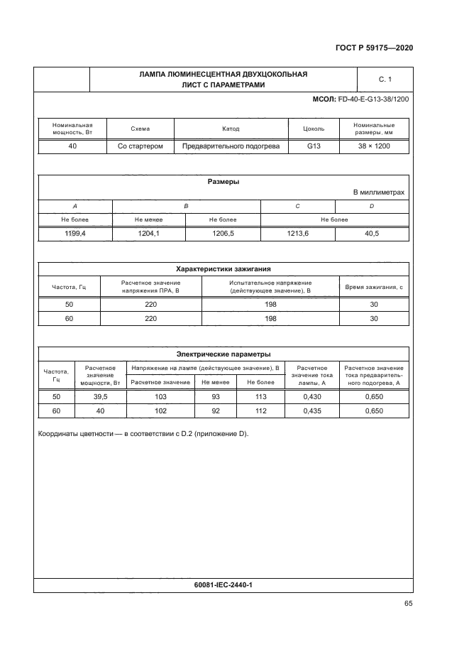 ГОСТ Р 59175-2020