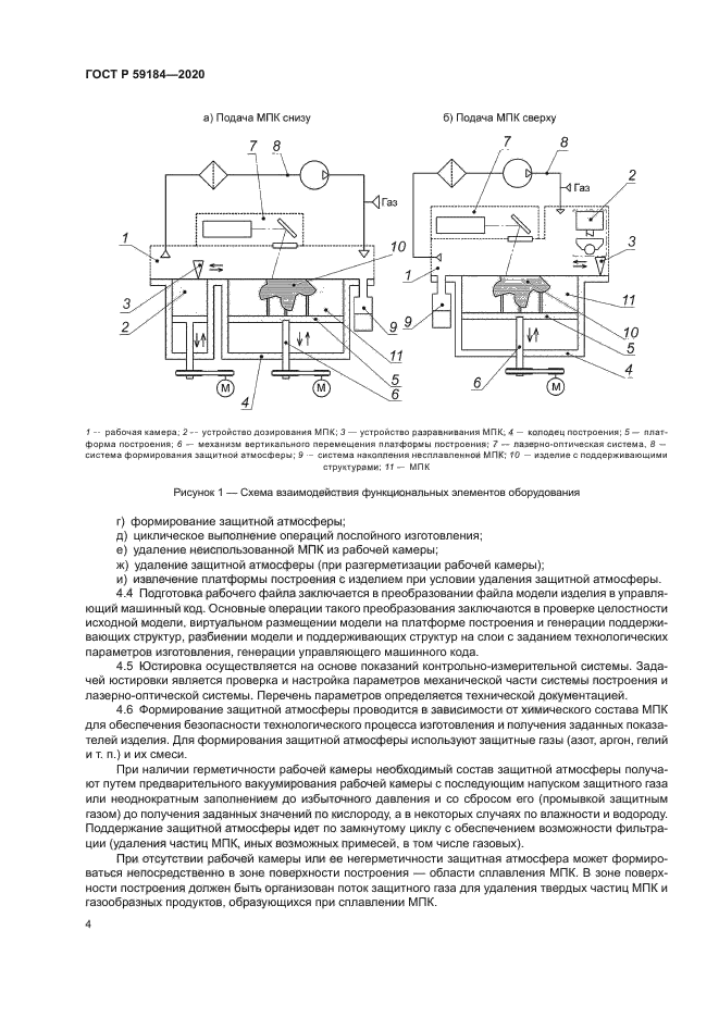 ГОСТ Р 59184-2020