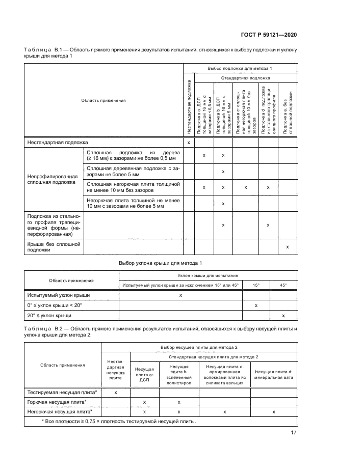ГОСТ Р 59121-2020