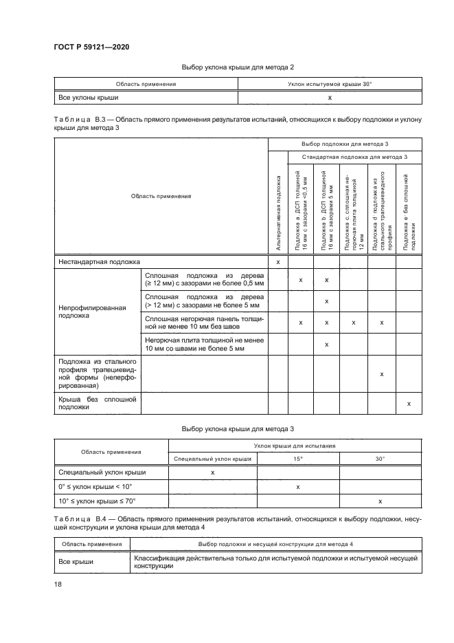 ГОСТ Р 59121-2020