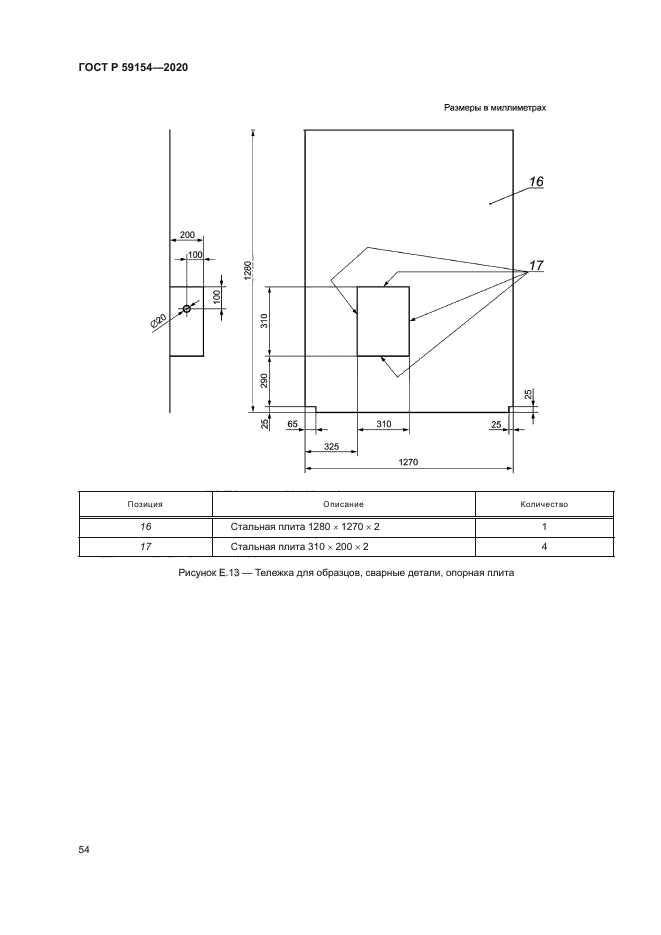 ГОСТ Р 59154-2020