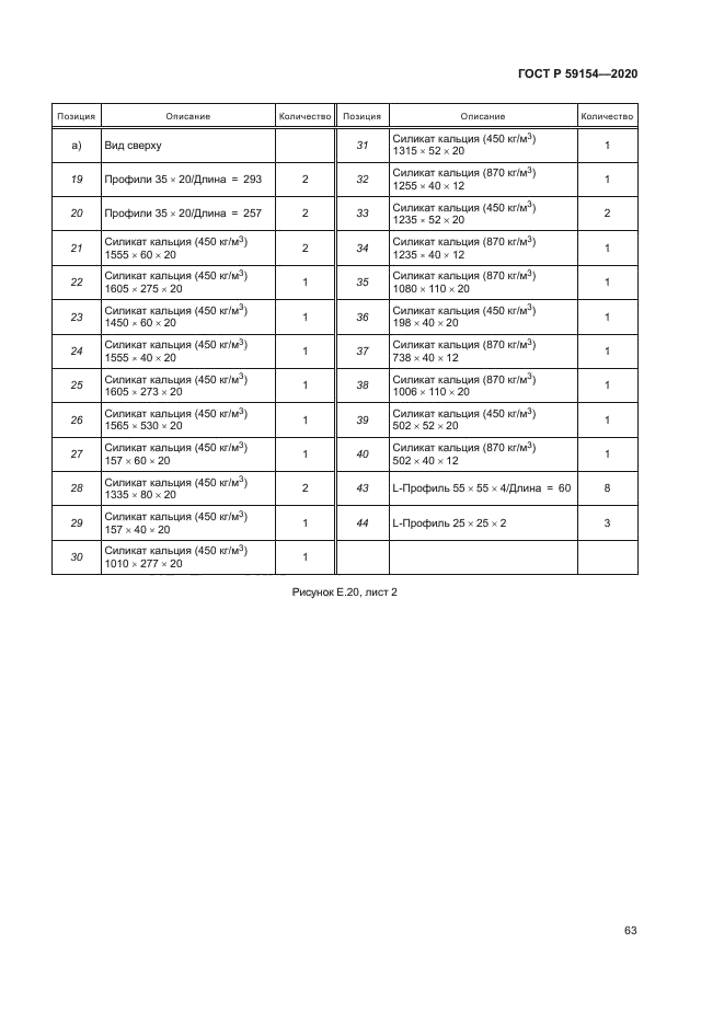 ГОСТ Р 59154-2020