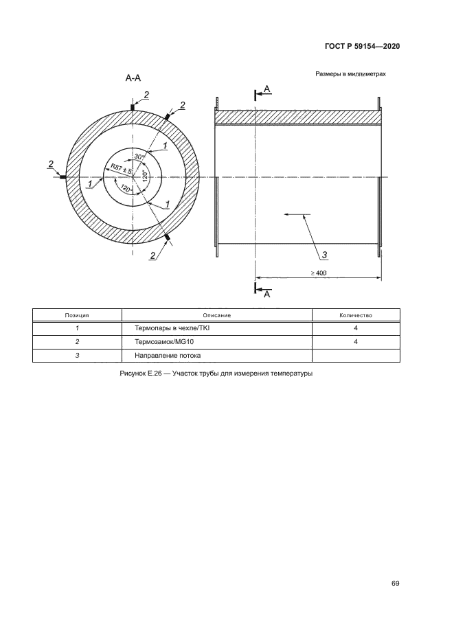 ГОСТ Р 59154-2020