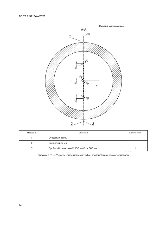 ГОСТ Р 59154-2020