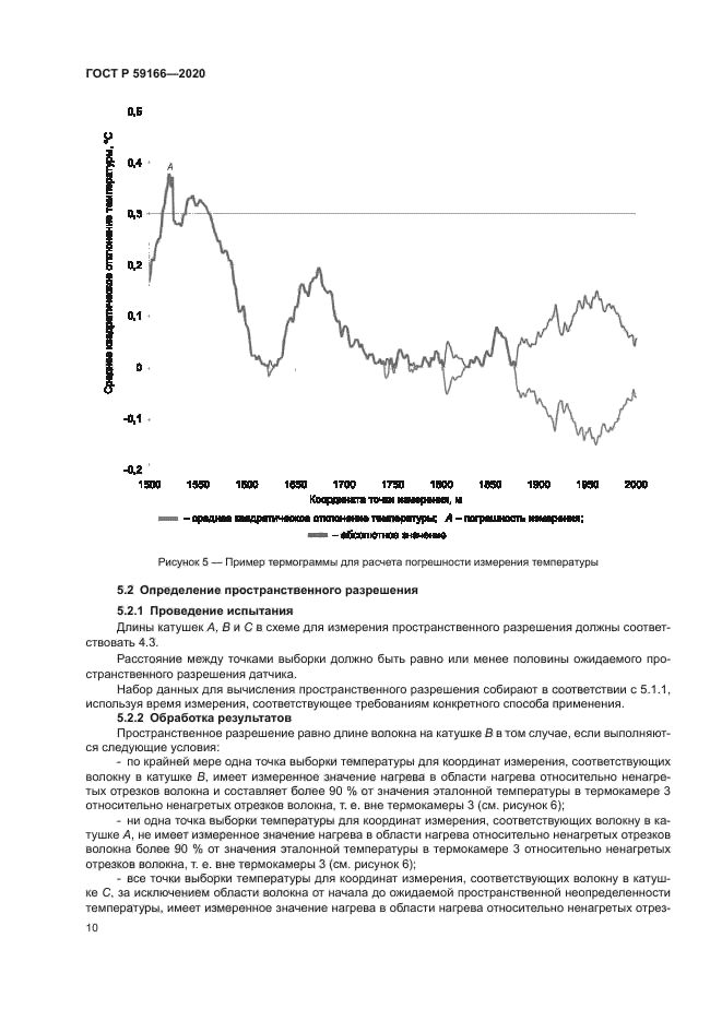 ГОСТ Р 59166-2020