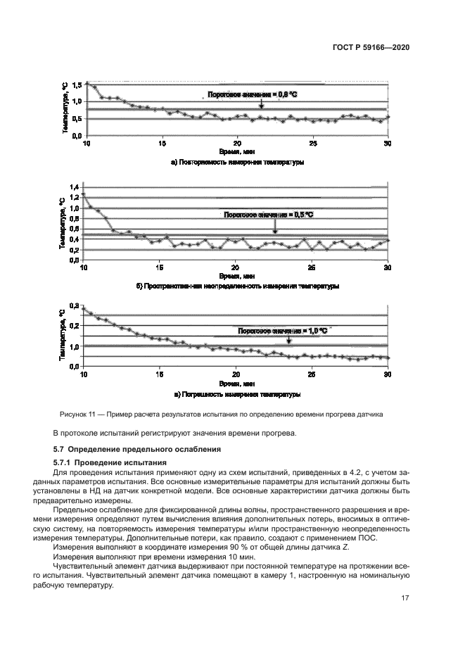 ГОСТ Р 59166-2020