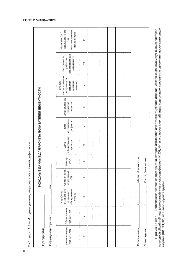 ГОСТ Р 59188-2020