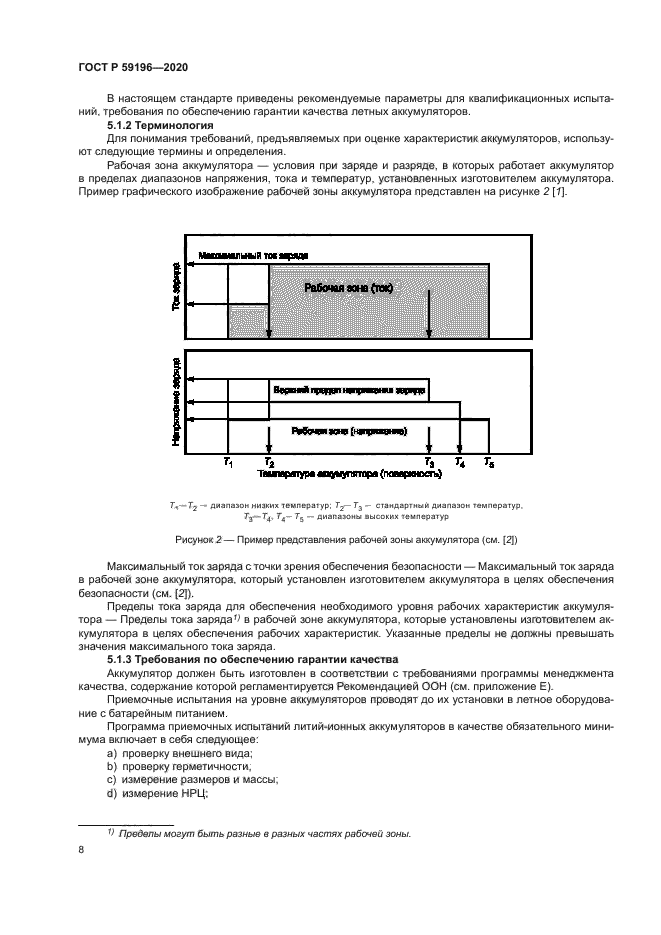 ГОСТ Р 59196-2020