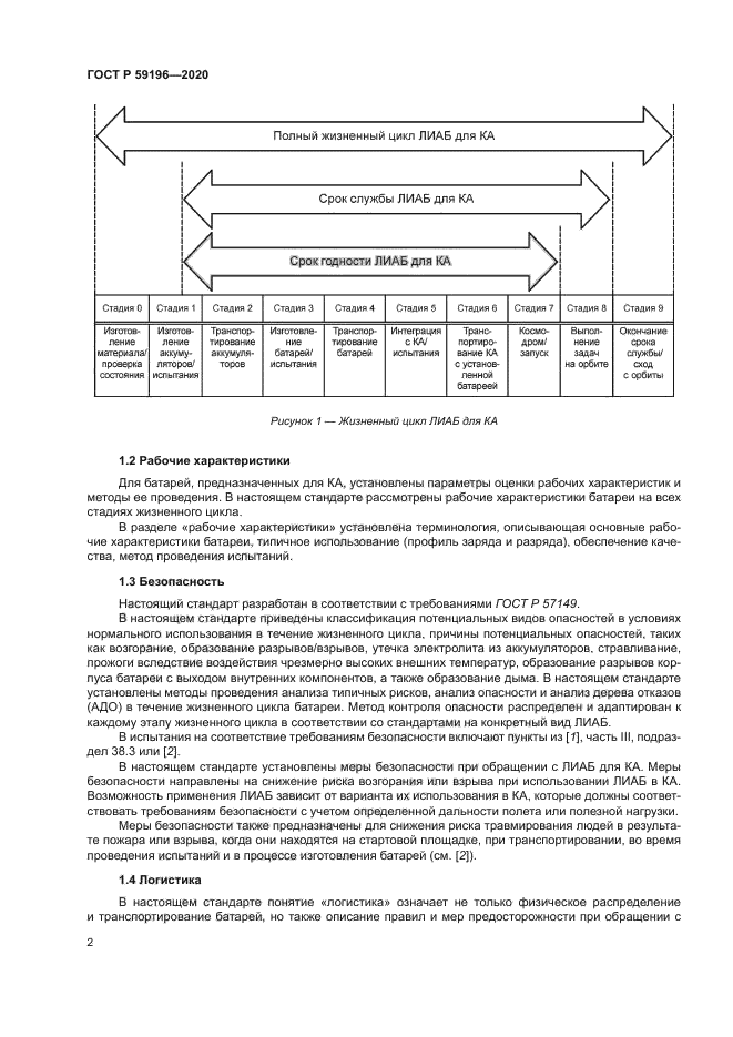 ГОСТ Р 59196-2020