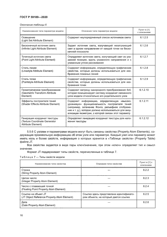 ГОСТ Р 59189-2020