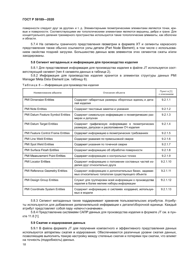 ГОСТ Р 59189-2020