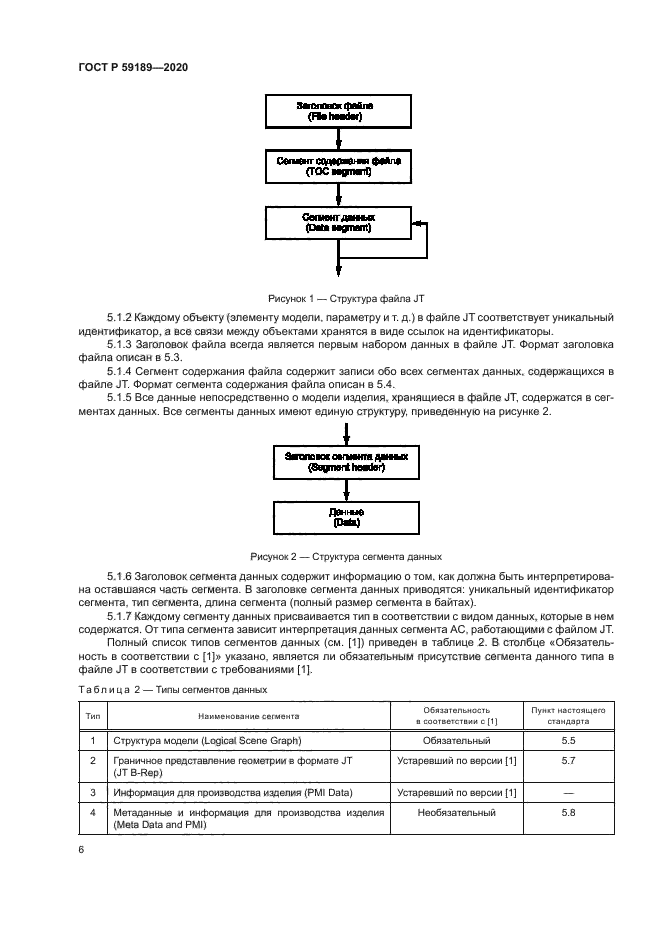 ГОСТ Р 59189-2020
