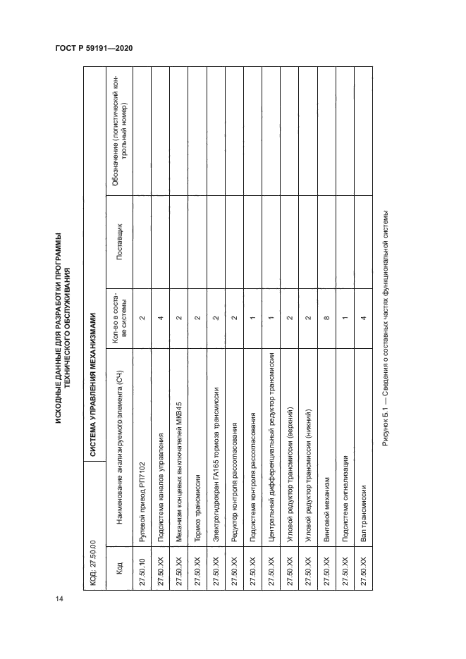 ГОСТ Р 59191-2020