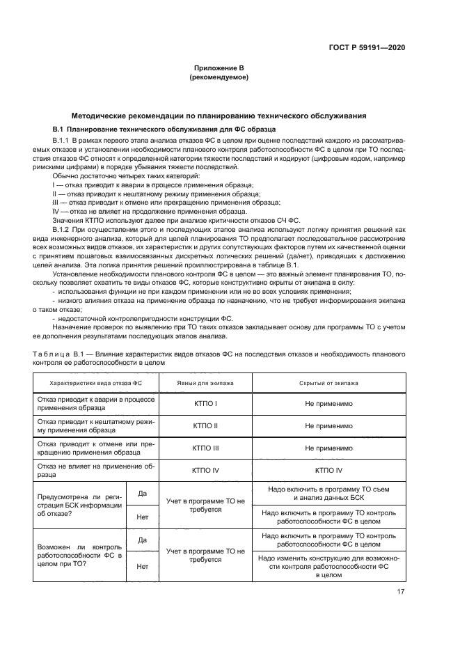 ГОСТ Р 59191-2020