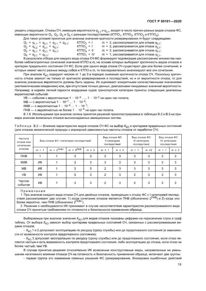 ГОСТ Р 59191-2020